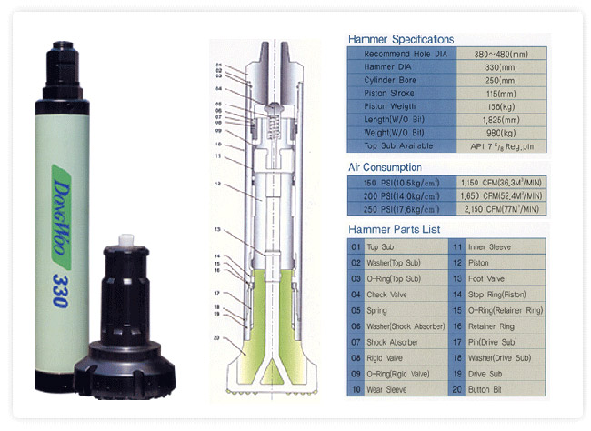 һ��T4Ǳ�״�����ͨǱ�״���